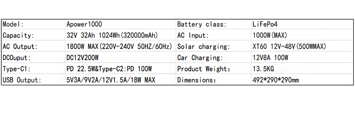 便携式储能电池